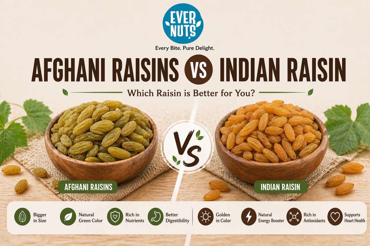 Afghani Raisins vs Indian Raisins: Which Is Better? | Evernuts