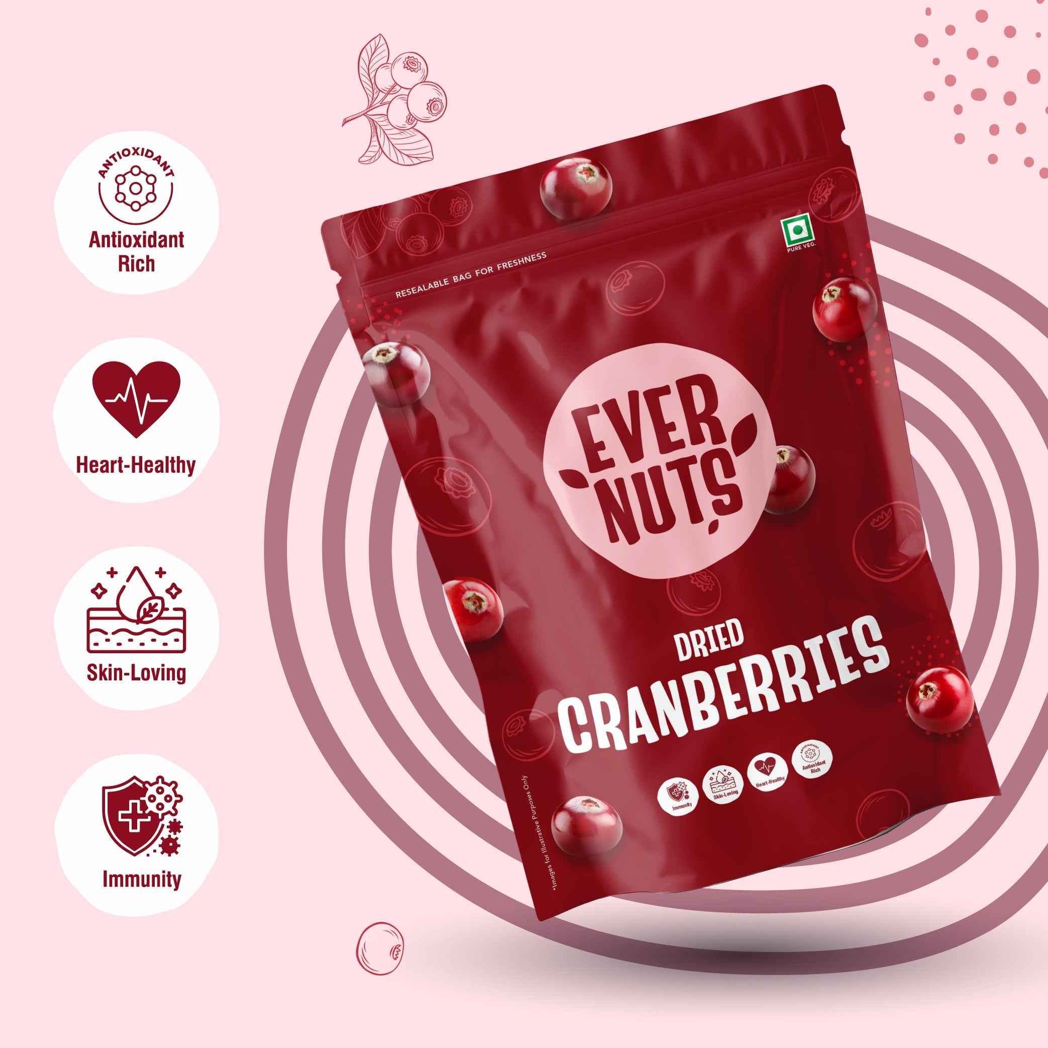 Dried Cranberries