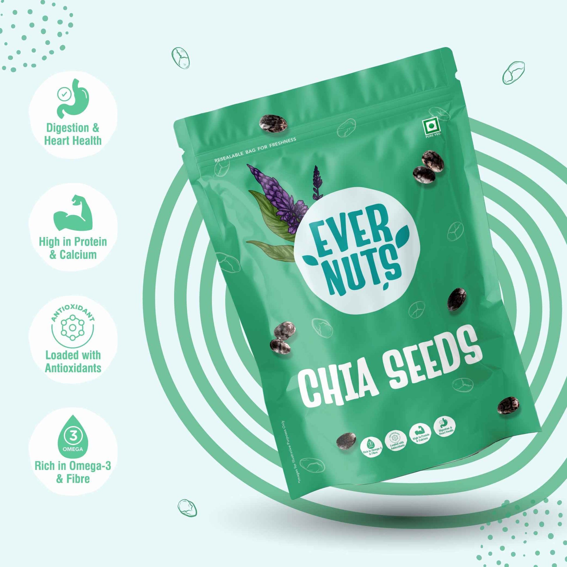 Chia Seeds