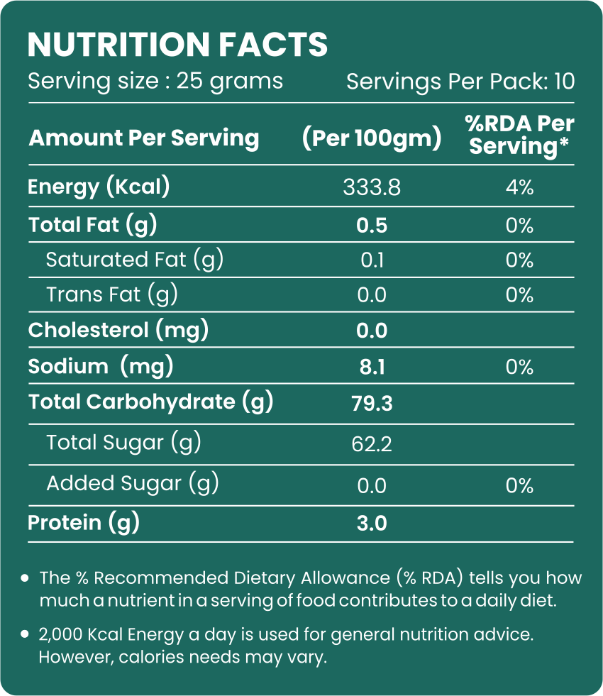 Premium Afghani Raisins - Evernuts