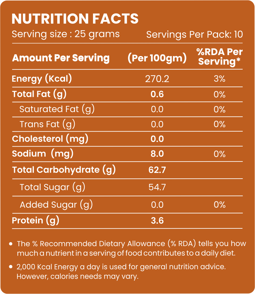 Premium Apricots - Evernuts