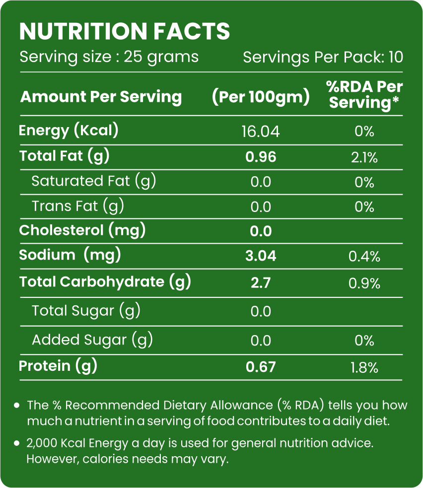 Coriander Cumin Powder - Evernuts