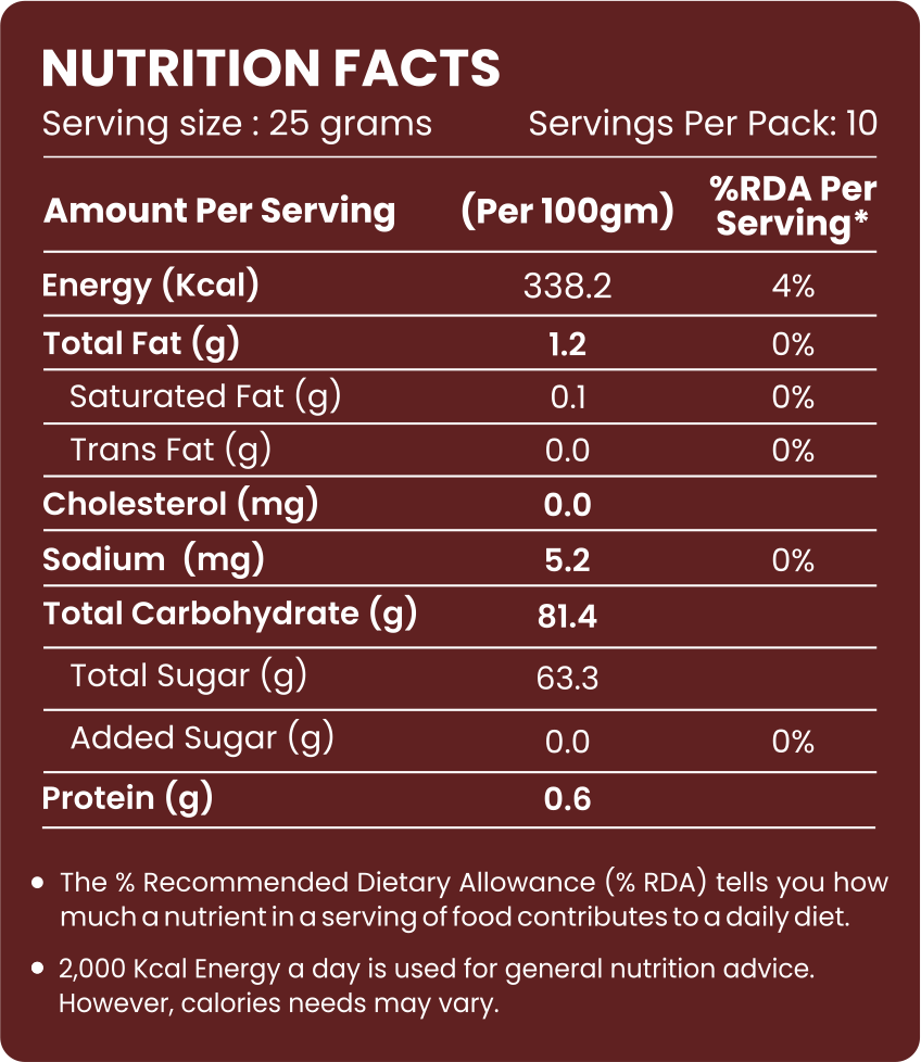 Dried Cranberries - Evernuts