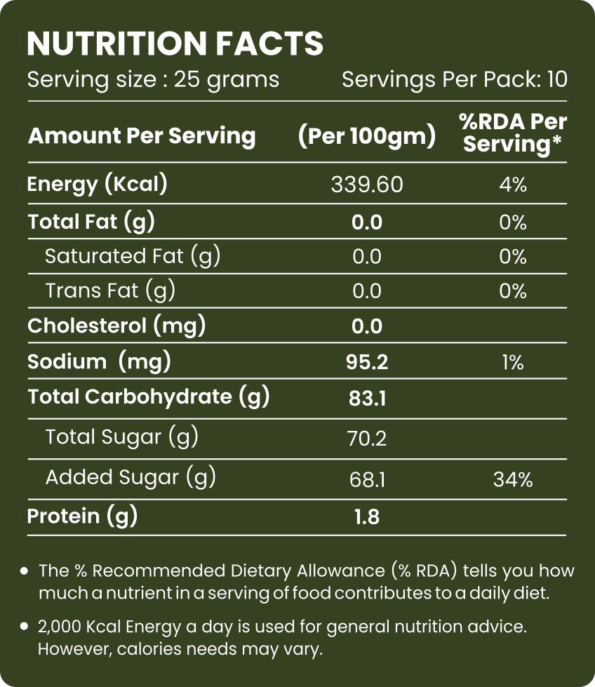 Dried Kiwi - Evernuts