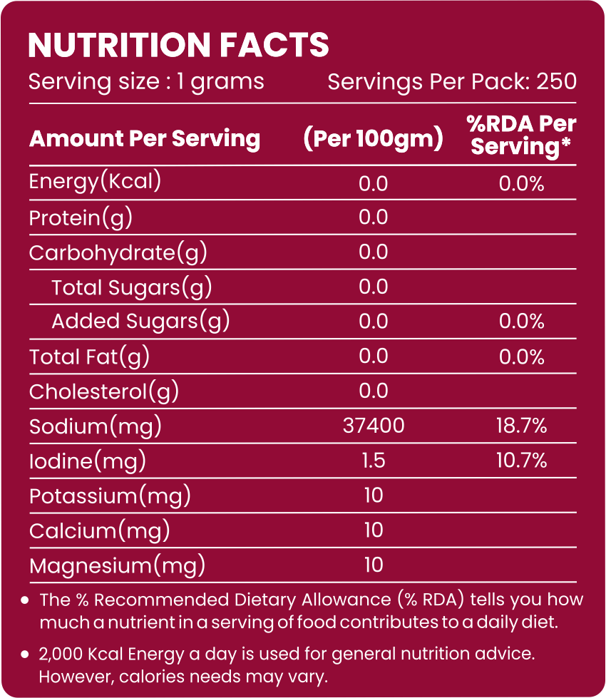 Himalayan Rock Salt - Evernuts