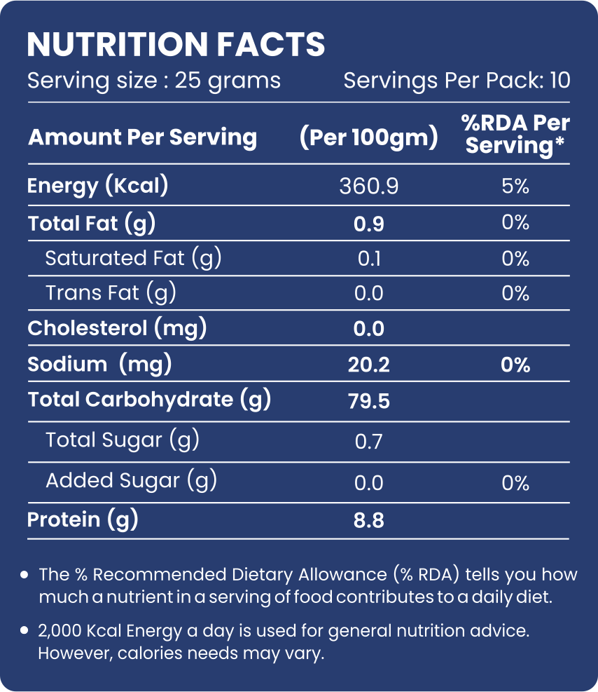 Macaroni Pasta - Evernuts