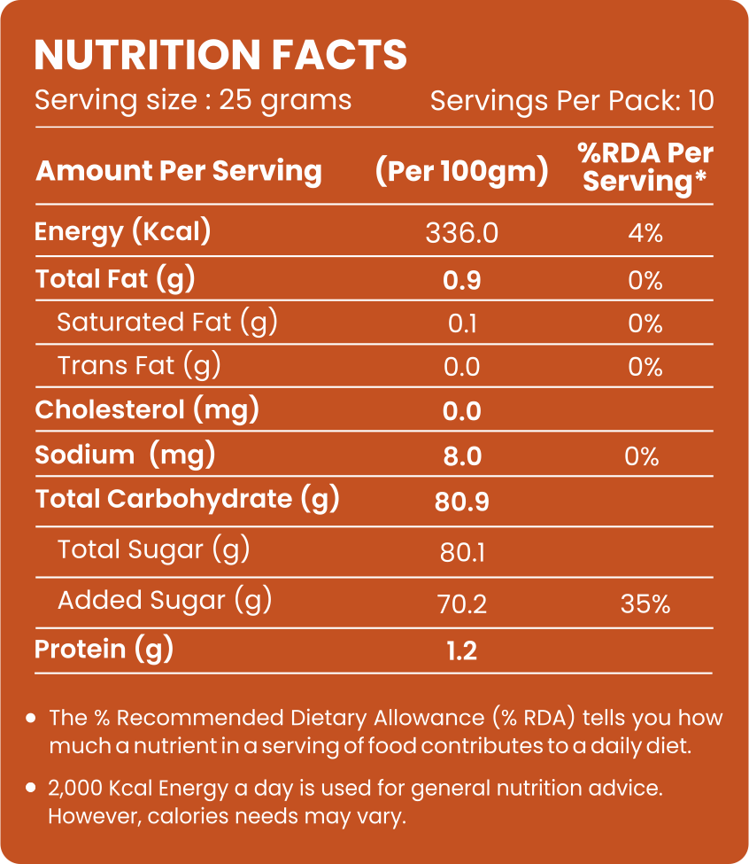 Dried Mango - Evernuts