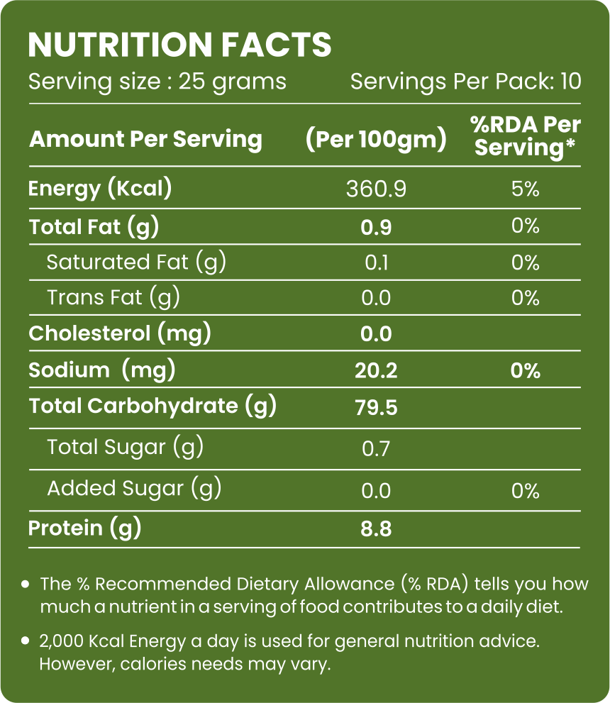 Penne Pasta - Evernuts