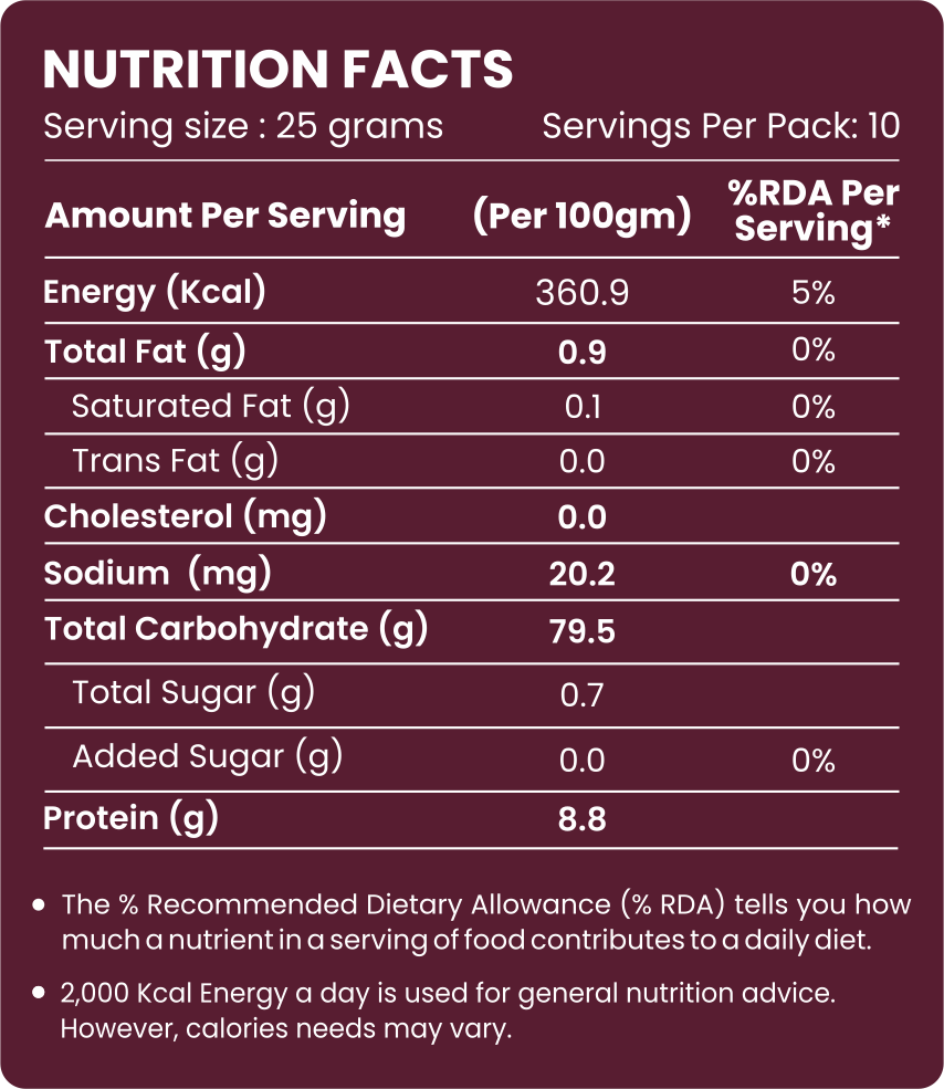 Rotini Pasta - Evernuts