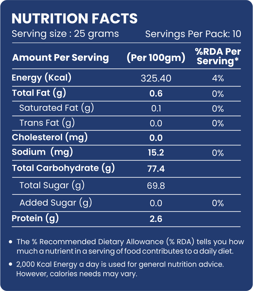 Sundekhani Raisins - Evernuts