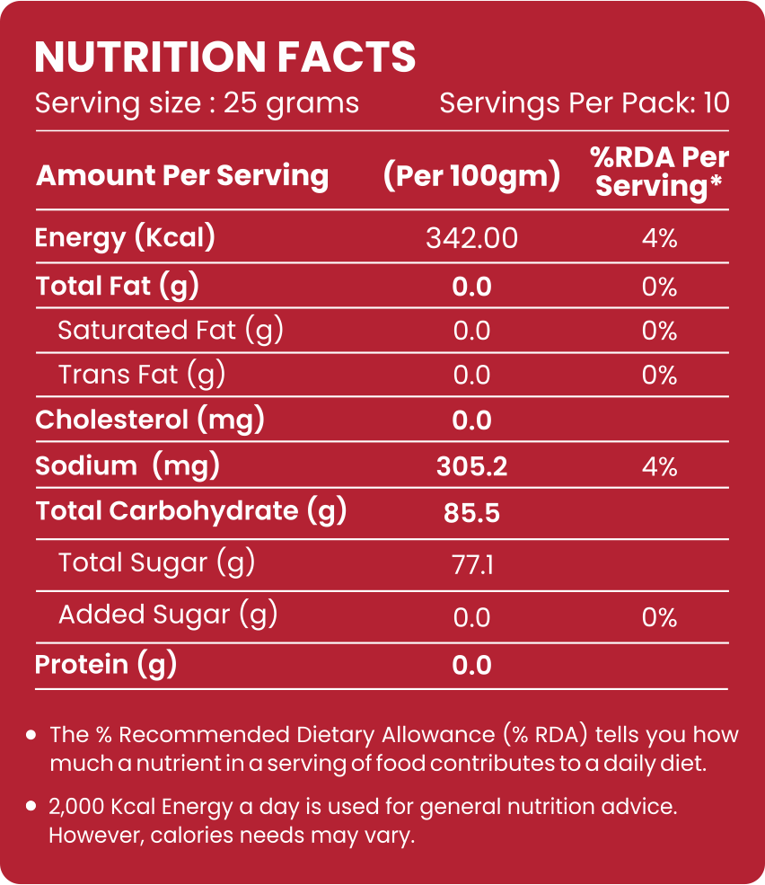 Dried Strawberries - Evernuts