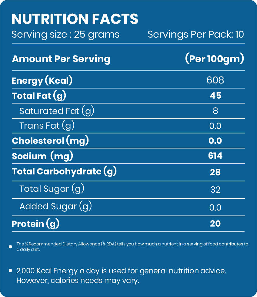 Cheese Oregano Cashews - Evernuts