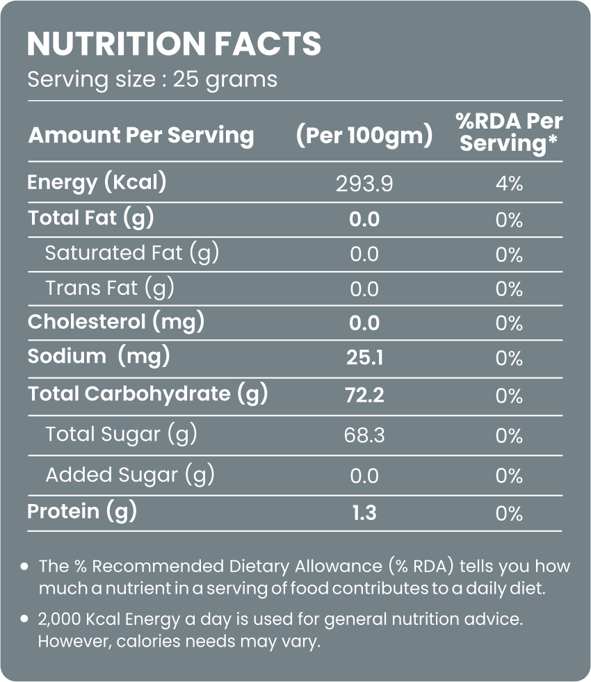 Kimia Dates - Evernuts