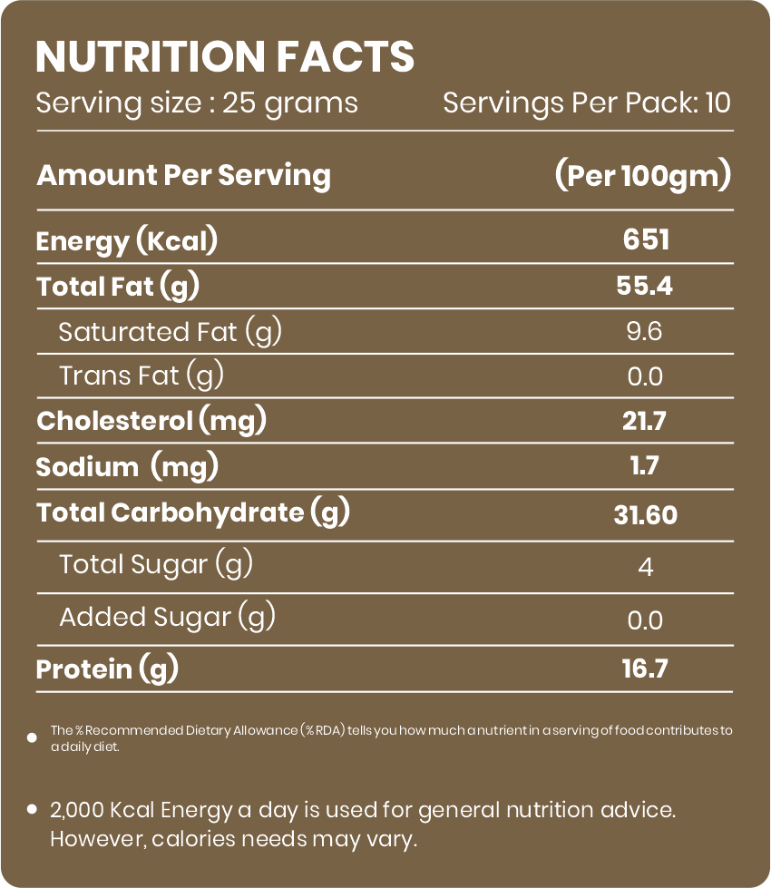 Mamra Almonds - Evernuts