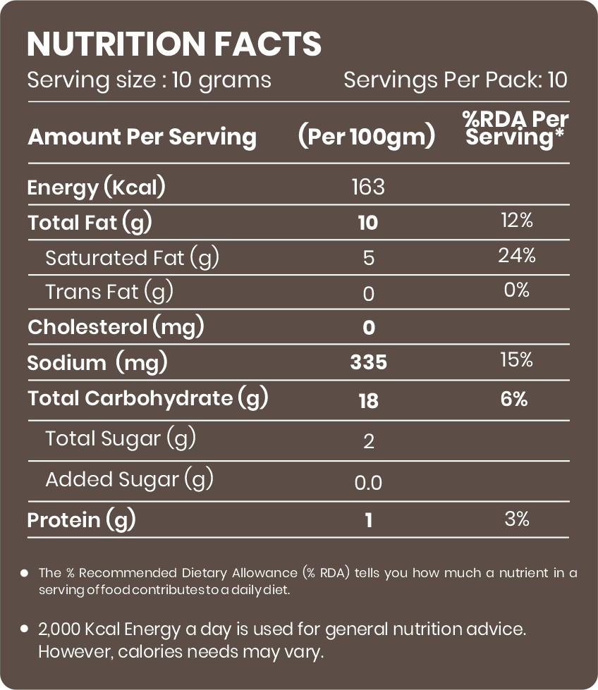 Peppery Salt Makhana - Evernuts