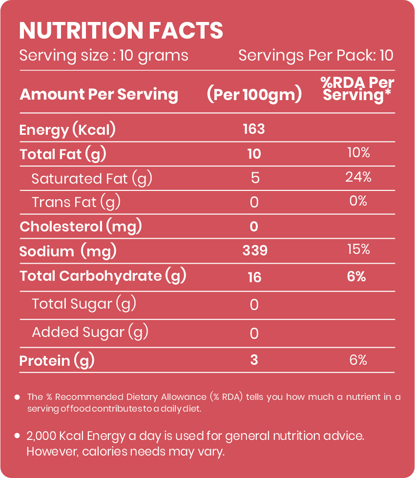 Pure Pink Salt Makhana - Evernuts