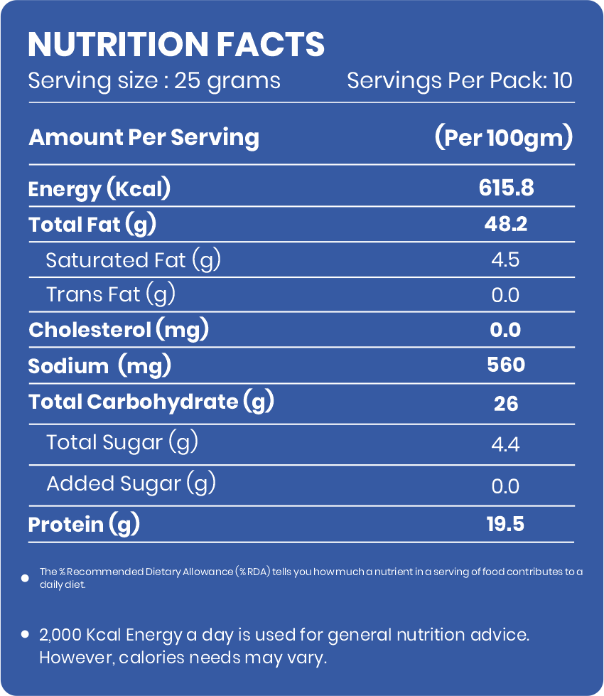 Salted Almonds - Evernuts
